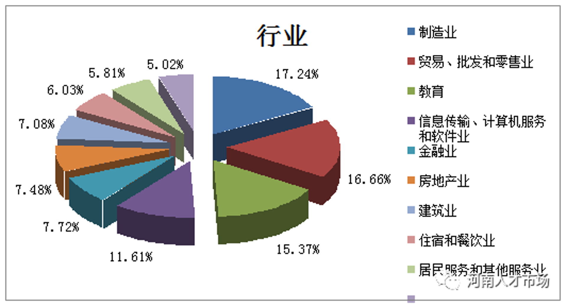 吉叶贸易