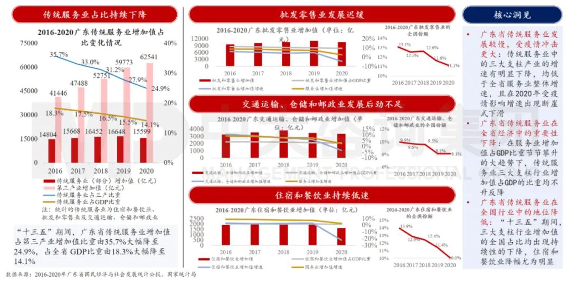 吉叶贸易
